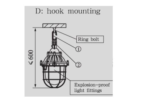 J5 Fixture Warom Explosion-Proof Wellglass Light BAD/ 200W