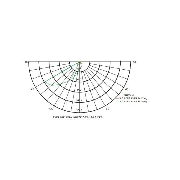 T1 Fixture [China] LED BF Series Square Recessed Outdoor Wall Light